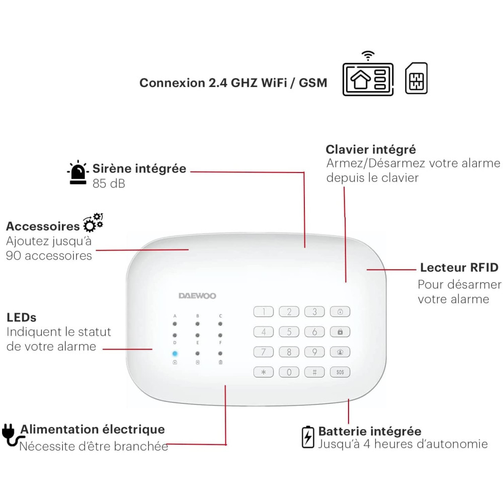 DAEWOO Pack Alarme Wifi / GSM - Modèle Protection Livré Avec 12