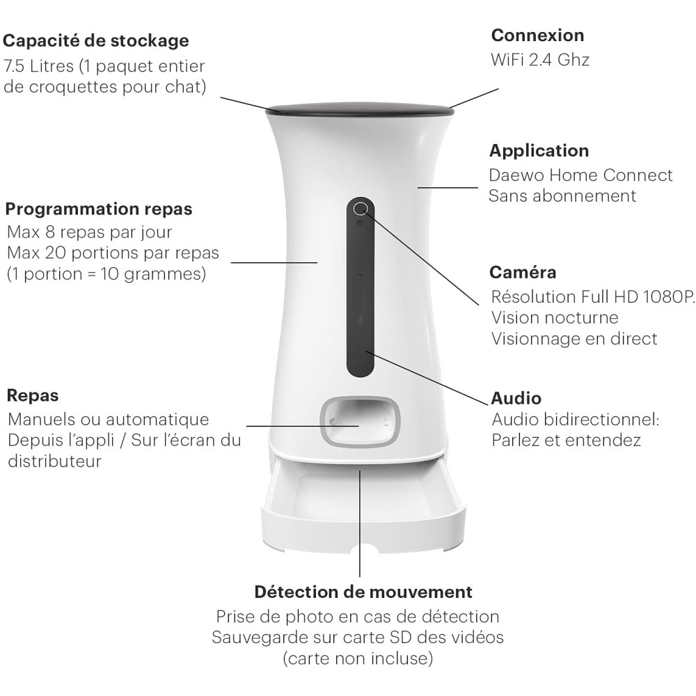 Souffleur air sec dépoussiérant HAMA avec prolongateur - pour objectif -  400ml